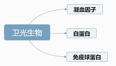 轉(zhuǎn)型新能源!這個傳統(tǒng)行業(yè)價值將被重估!?